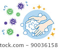 Hand wash illustration 90036158