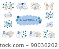 Virus infection prevention set 90036202