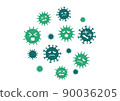 Image illustration of virus bacteria 90036205