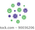 Image illustration of virus bacteria 90036206