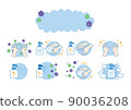 Virus infection prevention set 90036208