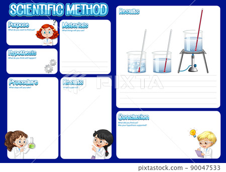The science method worksheet for children The science method worksheet for children 90047533