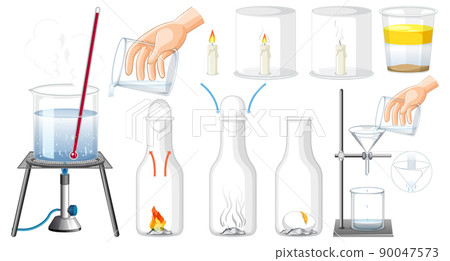 Water temperature science experiment 90047573