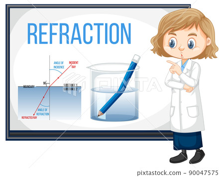 Refraction science experiment with pencil in water beaker 90047575