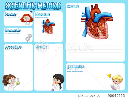 The science method worksheet for children 90049633