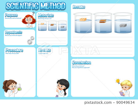 The science method worksheet for children The science method worksheet for children 90049634