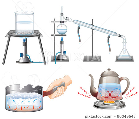 Science experiments with water 90049645