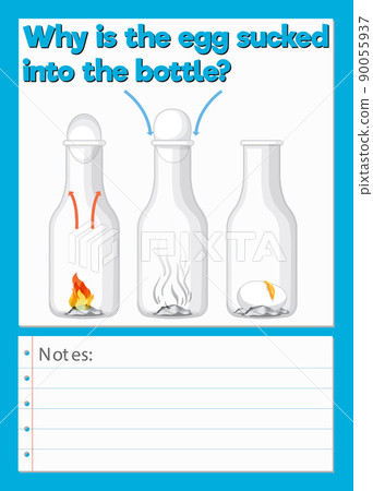 Science Experiment Log Worksheet 90055937