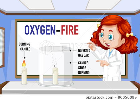 Scientist kids with oxygen and fire experiment 90056099