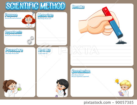 The science method worksheet for children The science method worksheet for children 90057385