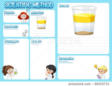 The science method worksheet for children The science method worksheet for children 90058733