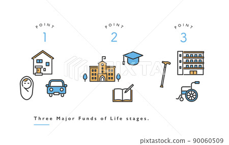 Image illustration material of three major life funds of housing fund, education fund, old age fund 90060509