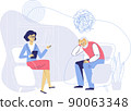 Psychotherapy counseling concept with psychiatrist doctor and old patient. 90063348