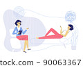 Psychotherapy counseling concept. Treatment of stress, addictions and mental problems. 90063367