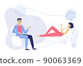 Psychotherapy counseling concept. Treatment of stress, addictions and mental problems. 90063369