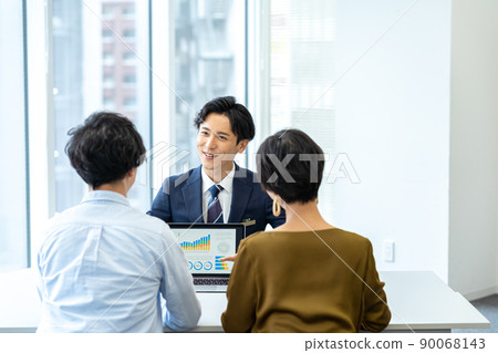 會診 90068143