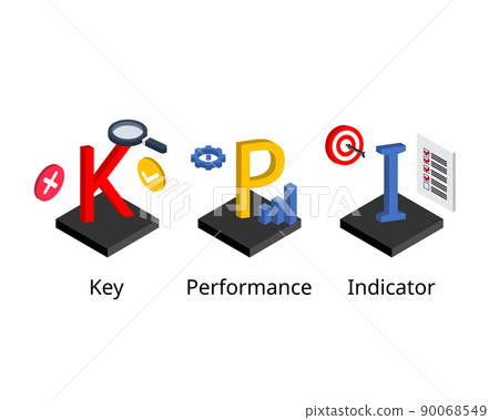 KPI or Key Performance Indicator is a measurable value that demonstrates how effectively a company is achieving key business objectives KPI or Key Performance Indicator is a measurable value that demonstrates how effectively a company is achieving key business objectives 90068549