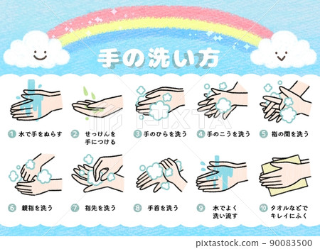 Hand washing procedure for blue sky and colorful rainbow design 90083500
