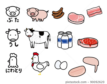 Pig beef bird (food) set Pig beef bird (food) set 90092620