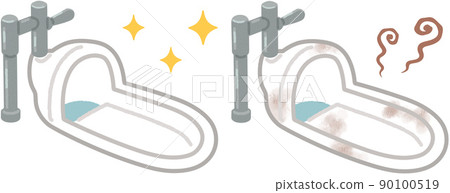 Clean Japanese style toilet and dirty Japanese style toilet 90100519