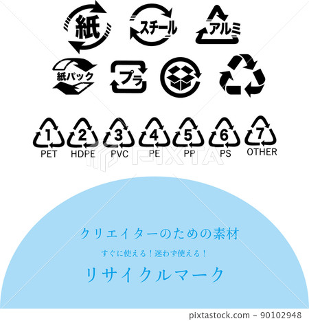Recycle symbol paper plastic aluminum steel paper pack cardboard recycling 90102948