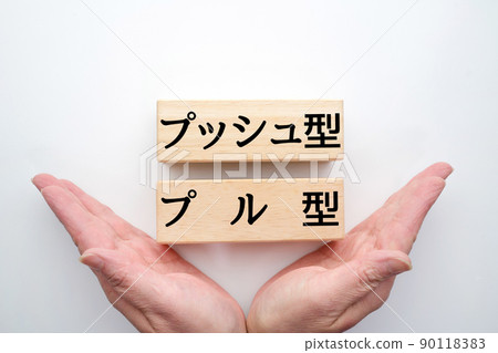 圖像推式拉式 90118383