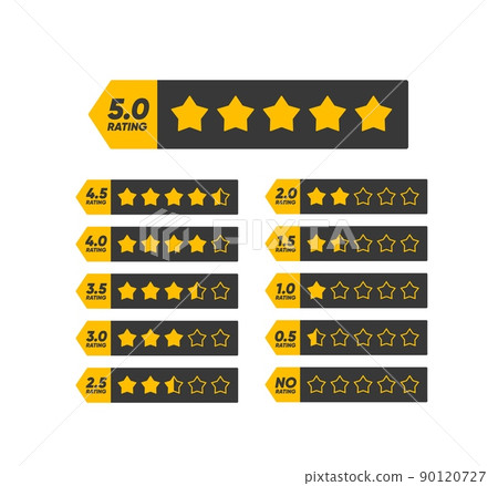 Five golden star review rate, customer feedback rating system. Isolated black bars of star rank classification from 5 star rating to no rating status, feedback evaluation badges set 90120727