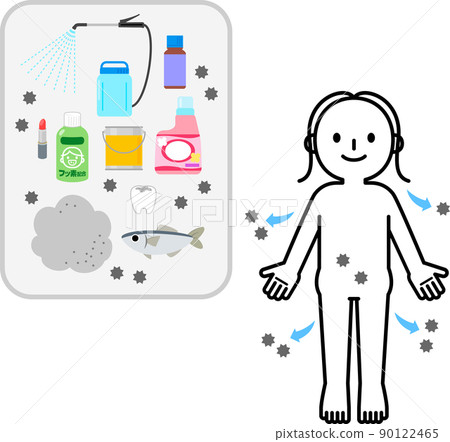 Image of factors of harmful substances and detoxification of the human body Image of factors of harmful substances and detoxification of the human body 90122465