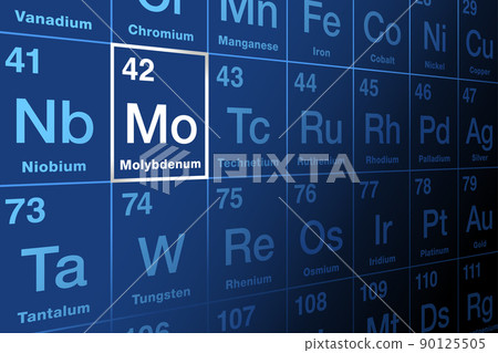 Molybdenum on periodic table of the elements. Metal and chemical element with symbol Mo and atomic number 42. Used for steel production and chemical applications. Essential element in most organisms. 90125505