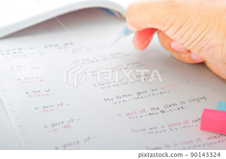 學習英語的形象 學習英語的形象 90143324