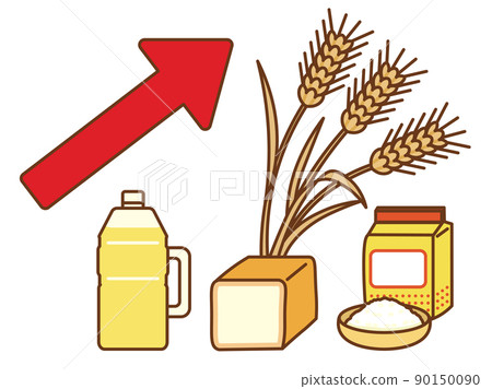 小麥和油等原料價格上漲 90150090