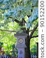 What is Sasaki Shrine? 90152200