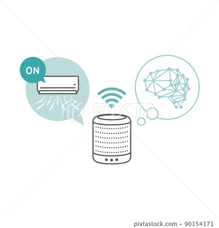 How smart speakers work. 90154171