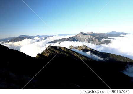 台灣高山登山健行 中央山脈南一段 登山冒險 90167025