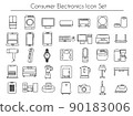 appliance, consumer electronic, set 90183006