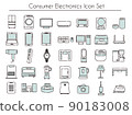 appliance, consumer electronic, set 90183008