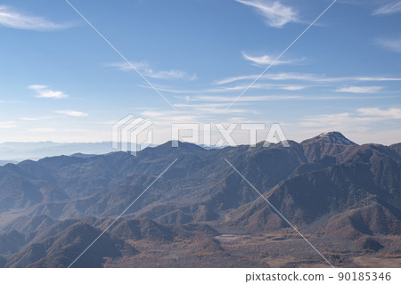 Beautiful natural scenery seen while climbing Mt. Nantai Beautiful natural scenery seen while climbing Mt. Nantai 90185346