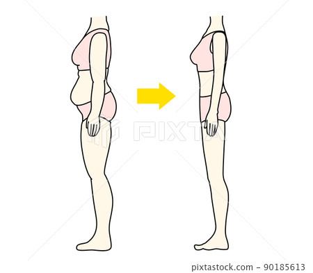 Diet before and after female body shape illustration Diet before and after female body shape illustration 90185613