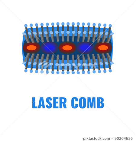 Laser red light therapy treatment of alopecia Laser red light therapy treatment of alopecia 90204686