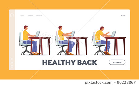 Healthy Back Landing Page Template. Right and Wrong Sitting Postures. Character Sit at Correct and Incorrect Positions 90228867
