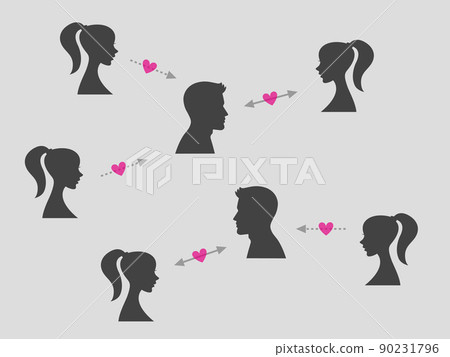 Correlation diagram chart illustration of complicated love patterns of men and women Correlation diagram chart illustration of complicated love patterns of men and women 90231796