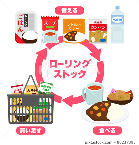 機車車輛的插圖 機車車輛的插圖 90237395