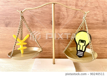 Creative costs Compare with a balance Creative costs Compare with a balance 90240511