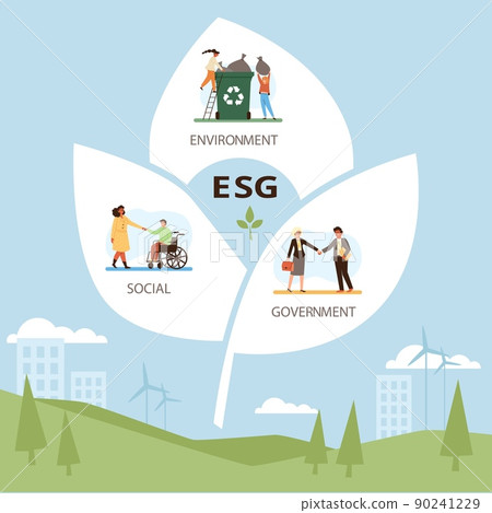 ESG approach on landscape with ecological city, social, environment and corporate governance - flat vector illustration. 90241229