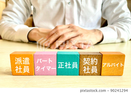 Image of choosing a way of working Regular and non-regular employment 90241294