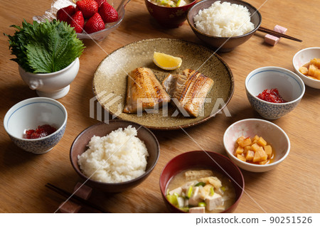 Atka mackerel table 90251526