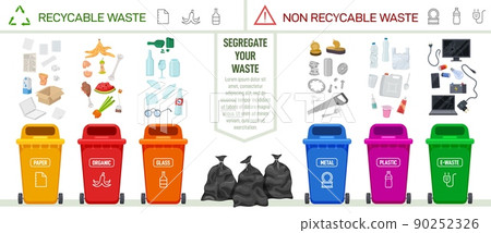 Waste recycling. Recycled garbage infographic poster. Materials type classification, different trash cans. Plastic, metal, organic exact vector elements Waste recycling. Recycled garbage infographic poster. Materials type classification, different trash cans. Plastic, metal, organic exact vector elements 90252326