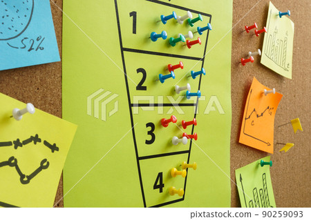 Purchase funnel and marketing charts on the board. 90259093