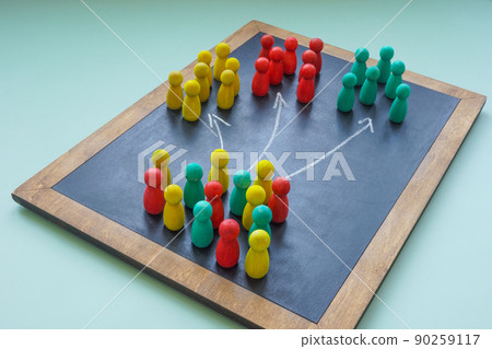 Customer segmentation concept. Colorful figurines and arrows on the board. 90259117