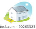 A house with solar panels installed on the roof by solar power generation 90263323